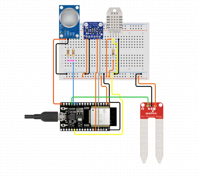 Smart Greenhouse Monitoring System